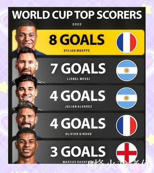 姆巴佩领衔欧冠本轮最佳球员候选名单：维蒂尼亚、吉拉入选