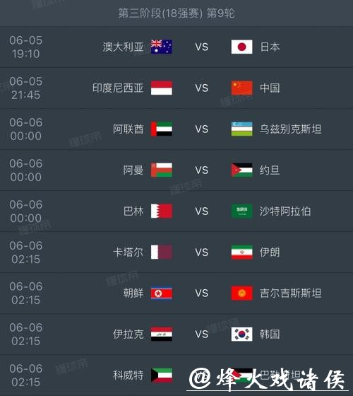 2026世界杯比赛比分全面数据分析与预测