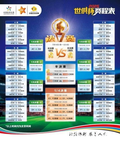 深度剖析2026世界杯:各队实力与竞猜方案 深度剖析2026世界杯:各队实力与竞猜方案