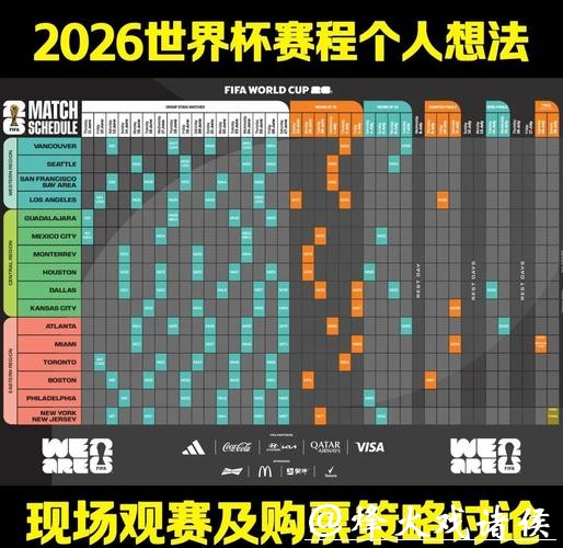 2026世界杯下注攻略提升你的胜率技巧 2026世界杯下注攻略提升你的胜率技巧
