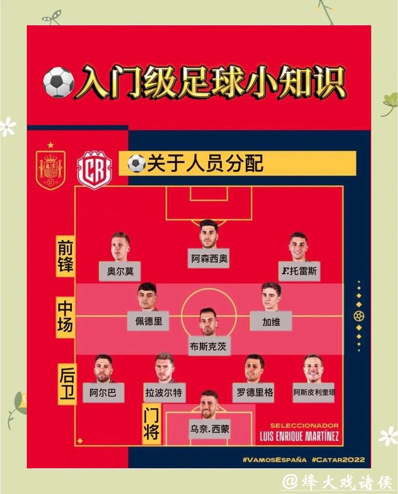 世界杯下注平台攻略:新手入门全指南 世界杯下注平台攻略:新手入门全指南